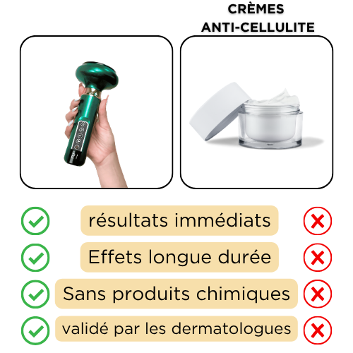 Masseur Anti-cellulite Vibrazen
